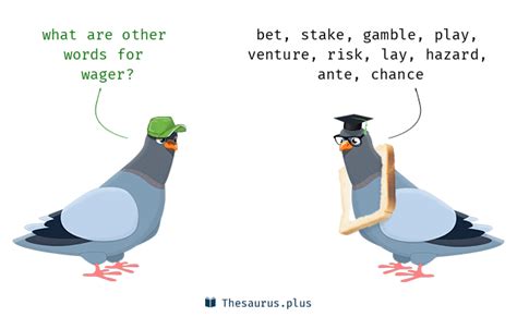 wager synonyms